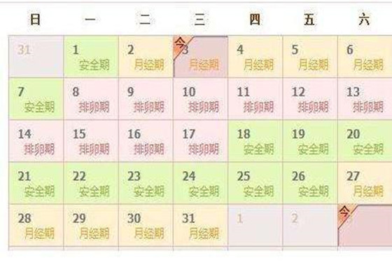 排卵期每天都会排卵吗 如何计算排卵期 