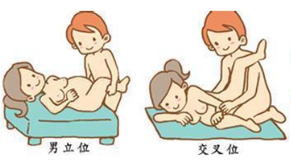 夫妻性生活怎么做容易怀孕，这几个姿势你一定要知道 