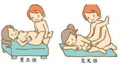 夫妻性生活怎么做容易怀孕，这几个姿势你一定要知道