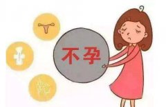 导致女性不孕的五种常见原因