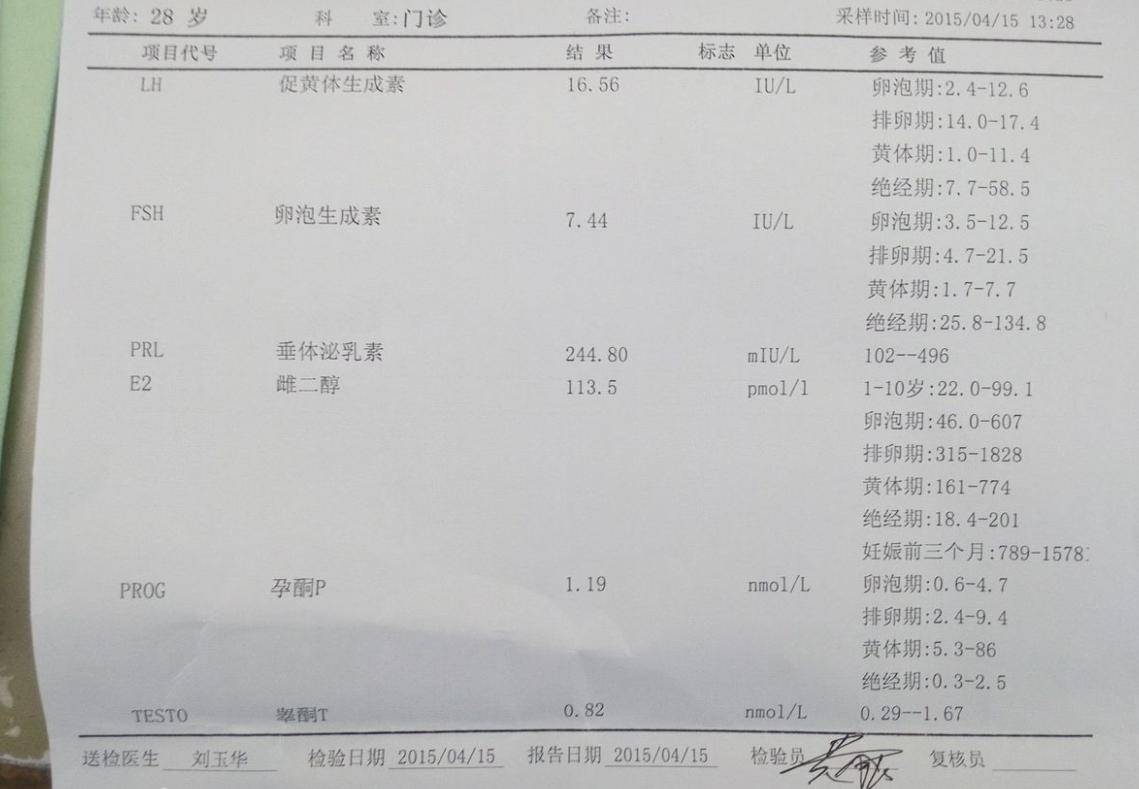 性激素六项检查报告单