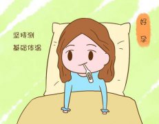 什么是基础体温 基础体温怎么测