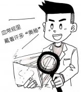 血常规性激素六项检查项目及最佳检查时间