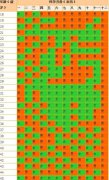 生男生女清宫图2013抢先预测（图）