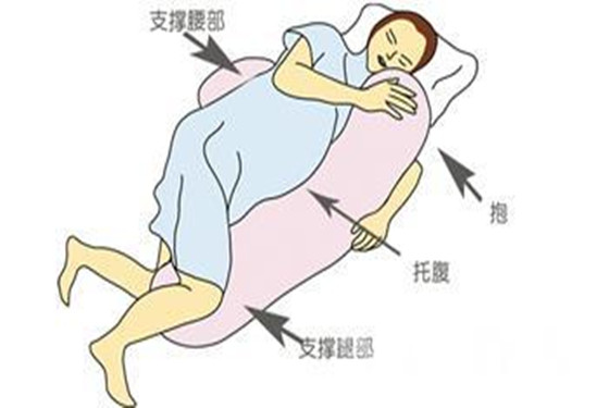 左侧卧还是右侧卧？孕晚期睡姿正确图供准妈参考 
