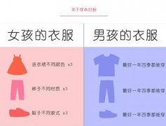  当妈了才知道，生男生女真的不一样！