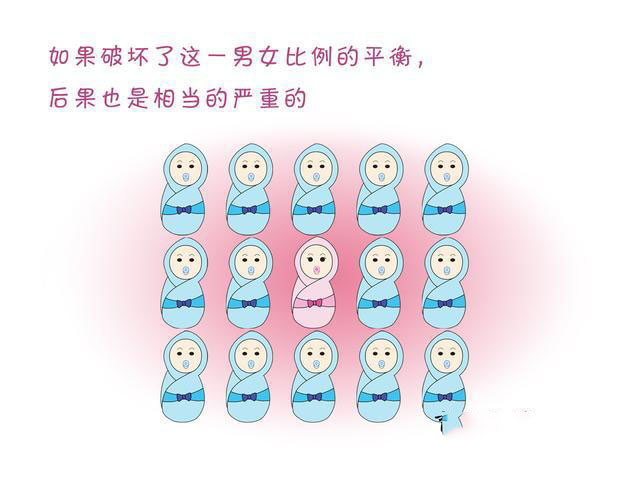 别再被忽悠了 这才是关于生男生女的真相