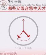 备孕造人的夫妻 孕育“天才”必须掌握的优生知识