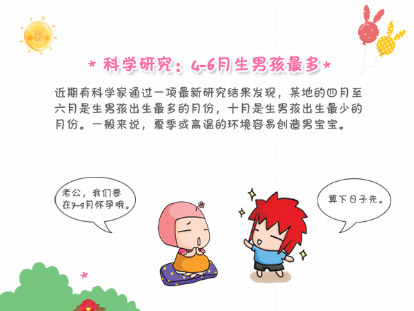生男孩的月份