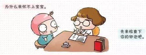 卵泡不破的原因是什么，这三大原因你了解过吗
