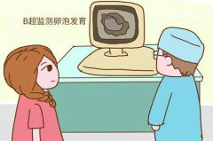 卵泡成熟后不破的症状