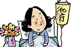 恶性葡萄胎化疗后死亡率高吗 别怕别怕不是癌症