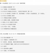 计划去泰国试管婴儿造娃的客户iBABY试管婴儿费用自助必读攻略