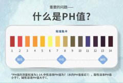 尿的酸碱度能说明什么 看男女准吗