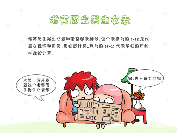 老黄历生男生女表2017、2016、2015_老黄历生男生女预测表