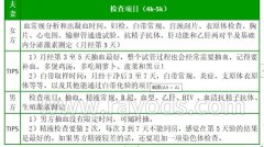 人工受孕的费用大概需要多少钱？价格明细表送上