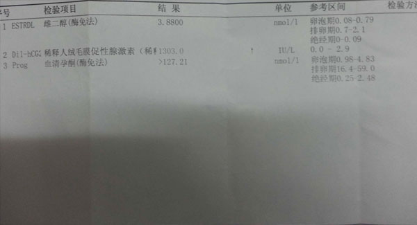 试管一次成功