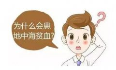 地中海贫血的症状