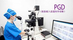 不知道什么是第三代试管婴儿？你可太落后了！