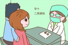  怀孕12周产检注意什么，怀孕3个月能做无痛人流吗