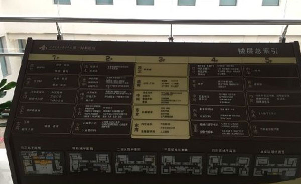 西安医科大学第一附属医院楼层索引图
