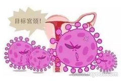 hpv是怎么感染上的？感染hpv有什么早期症状？