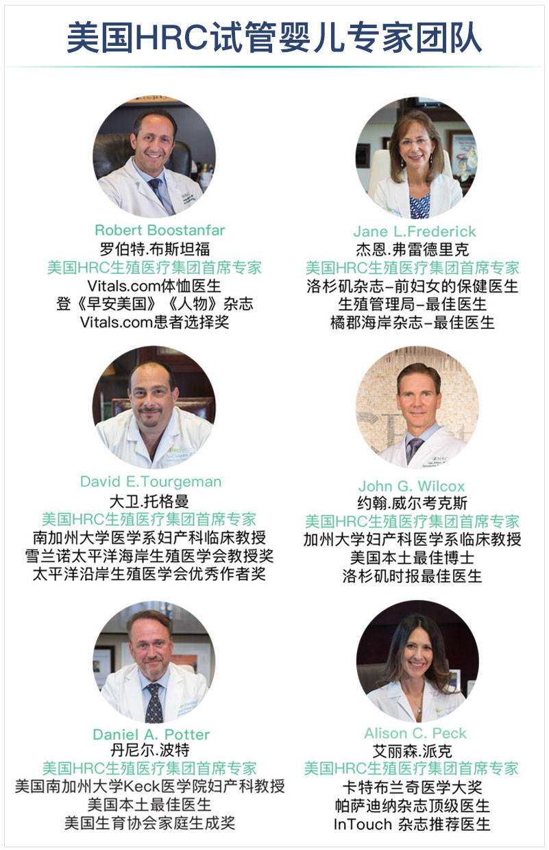 美国HRC生殖医学中心专家推荐