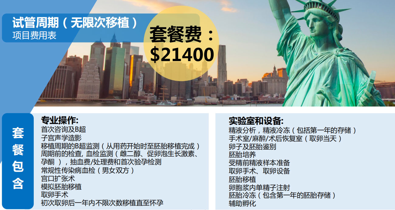 美国CFG生殖与妇科医疗集团试管婴儿价格表