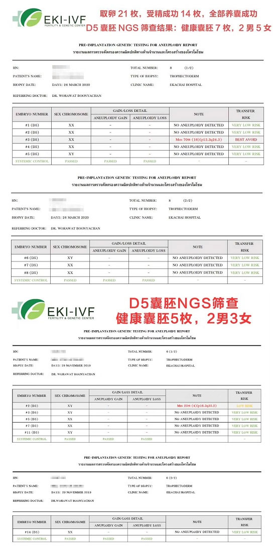 官方认证泰国EK国际医院为医疗免签入境隔离医院