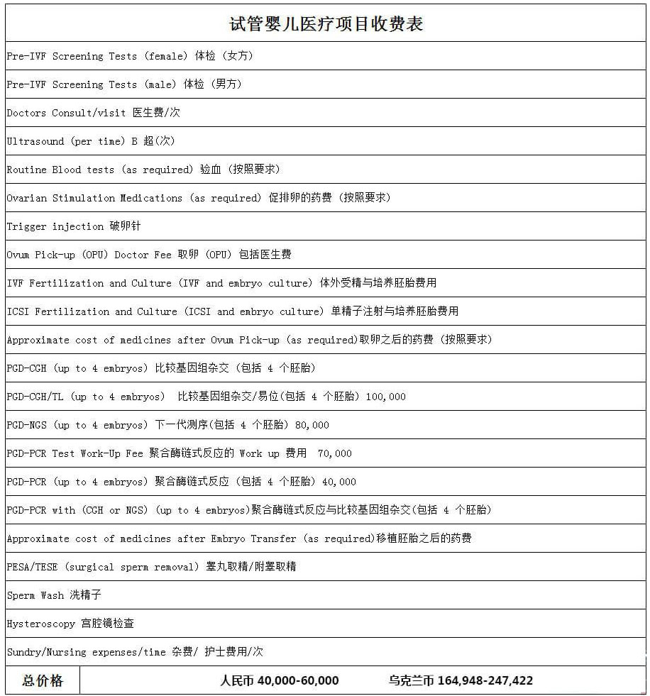 乌克兰ilaya医院费用价格表