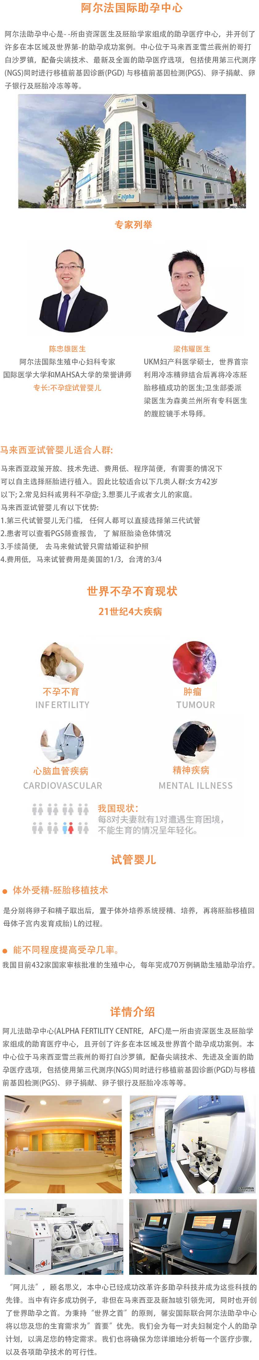 马来西亚阿尔法助孕中心
