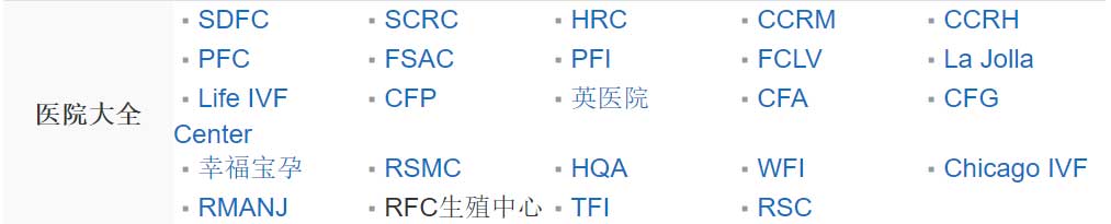 医院大全