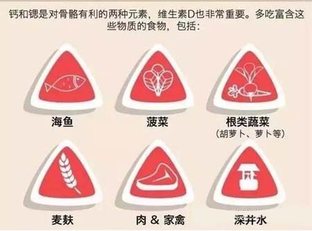 利维爱的作用与副作用,利维爱多少钱一盒