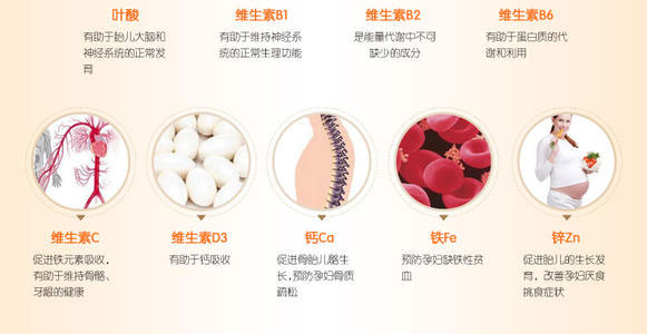 金斯利安多维片功效与作用