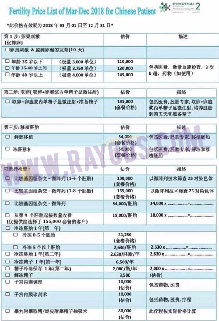 帕亚泰2医院试管婴儿价格表
