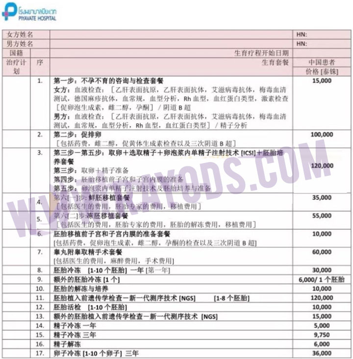 碧雅威医院试管婴儿价格表