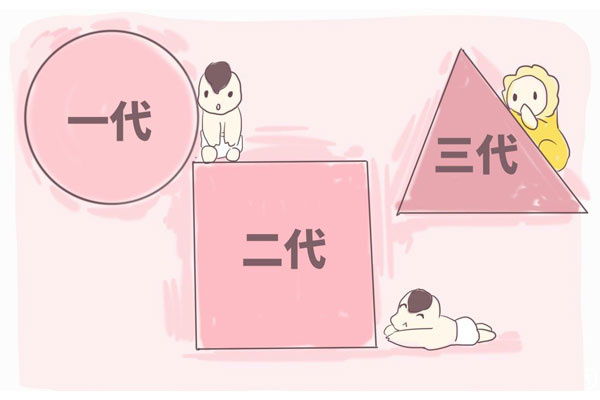 海外三代试管哪里做最好