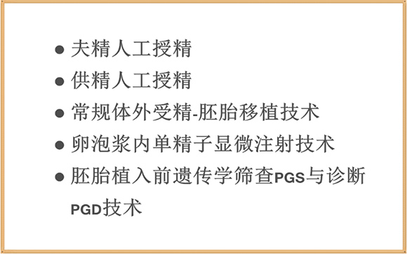 慈铭博鳌PGS技术