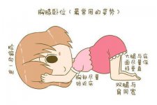 胎位臀位怎么纠正的简单方法 图文并茂手把手教你