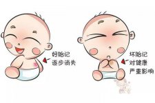 胎记形成原因