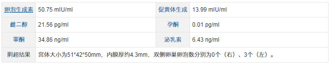 高龄试管婴儿