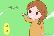 怀孕基础体温会升高吗？怀孕初期症状体温多少