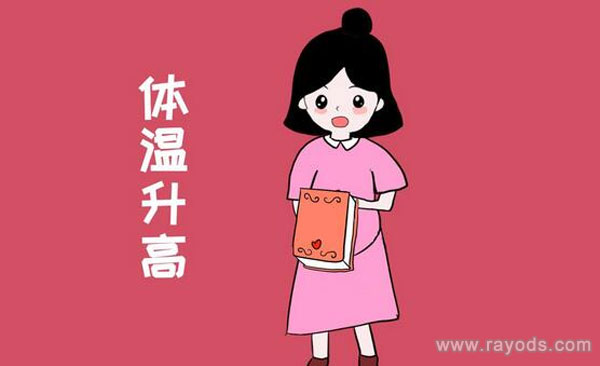 怀孕基础体温会升高吗
