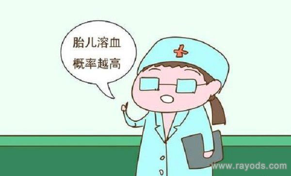 熊猫血型会导致胎儿溶血症