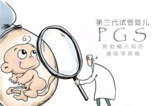 三次胎停，非做不可的三代试管，坚持就是胜利