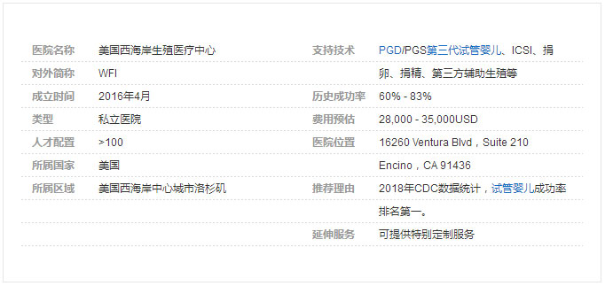 美国WFI医院介绍