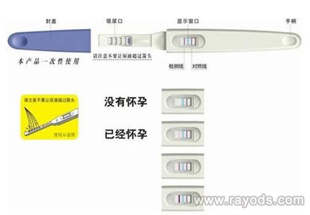 验孕棒是什么