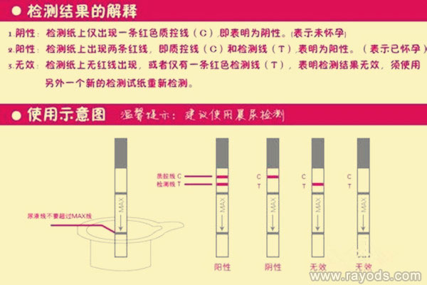 不用试纸怎么自测怀孕土方法