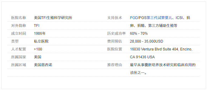 美国TFI生殖中心介绍