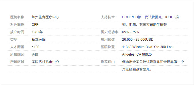 美国CFP生育中心介绍